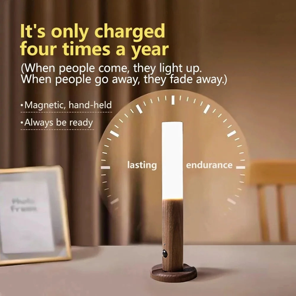 Magnetic Motion Sensor Wall Light for Bedroom & Stairs