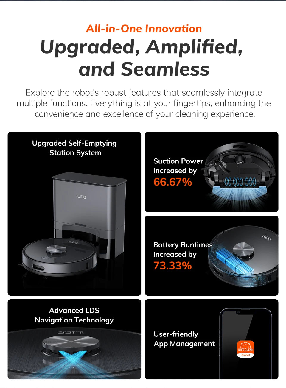 ILIFE T20S Robot Vacuum, 5000Pa, Auto Empty, Wet/Dry Mop